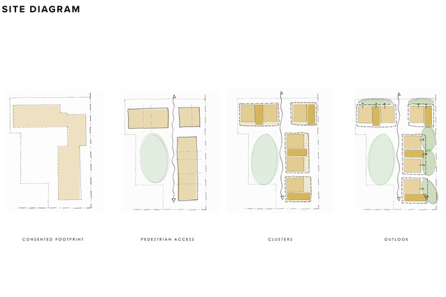 Concept images for a Kaumatua housing development currently under construction in Wairoa. Tamzyn used a similar diagrammatic sketch method during her thesis to work out spatial arrangements.