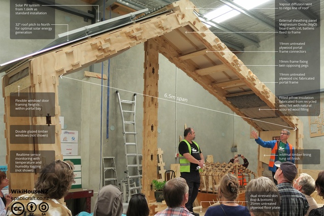 Demonstrating WikiHouse – a slice of what is now possible with off the shelf sheet materials.