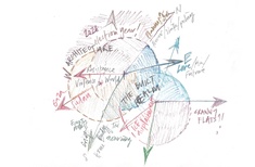 Politics of place in an election year