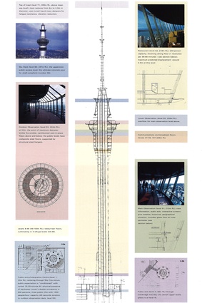 1997 diagram of the different levels of the Sky Tower. For more detail, see the PDF file at the bottom of the article.