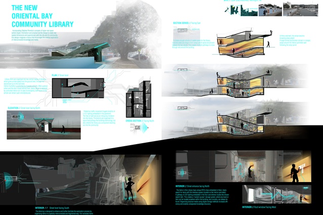 Assessment board – Interior Design First Prize: Oliver Blaire.