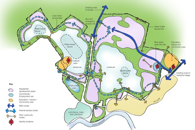 Aylesford Lakes Sites, strategic concept plan. An outline masterplan for land around old sand quarries that have now become lakes, in Kent, south of London.
