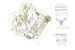 A commitment to fragility