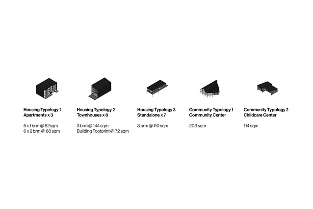 Key building typologies include standalone homes, apartments and townhouses, supported by a childcare centre and a multi-use community building.