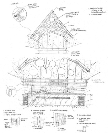 Ortolana restaurant (concept drawings). Winner: Emerging Design Professional –Dajiang (DJ) Tai, Cheshire Architects.