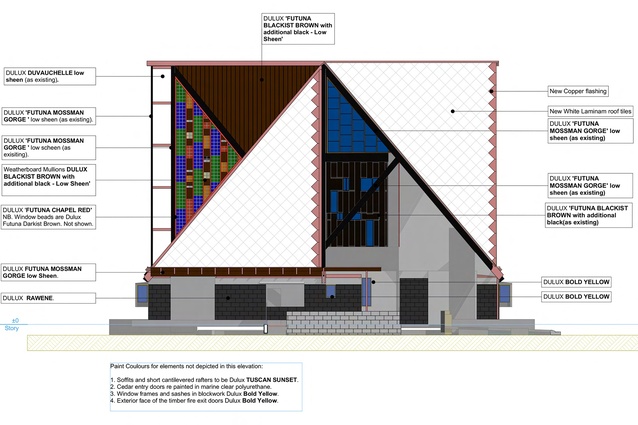 Futuna colour scheme.