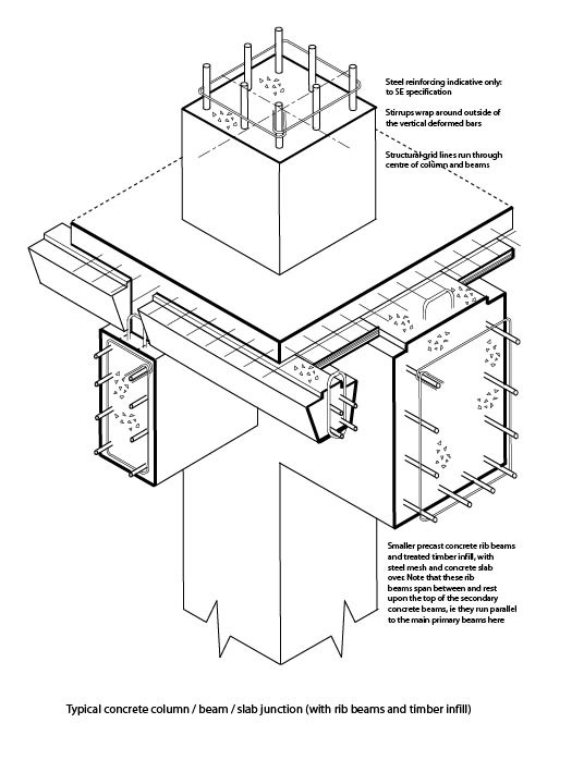 Review: Tall: The design and construction of high-rise architecture ...