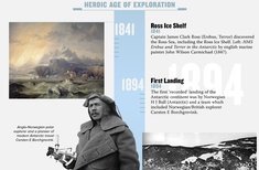 A history of architecture in Antarctica