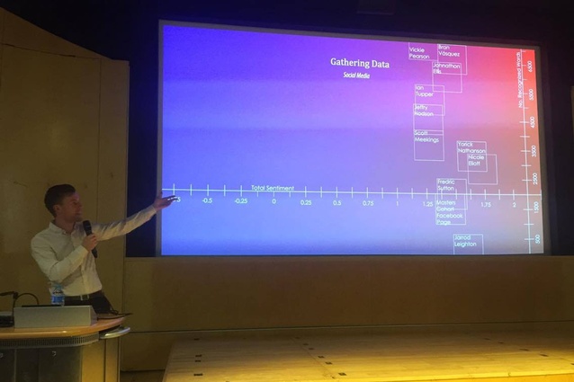 Scott presenting at the Conference for Parallelism in Architecture, Environment And Computing Techniques (PACT) in London earlier in September 2016.
