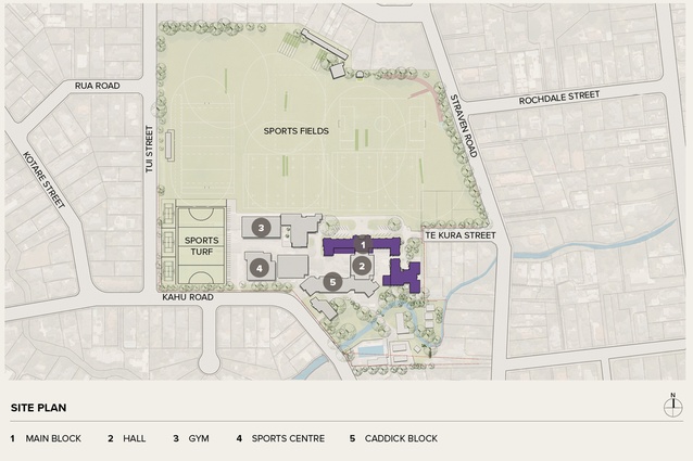 Of quadrangles, cloisters and corbels