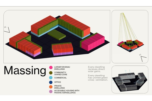 Massing - every dwelling receives direct solar gain and uninterrupted cross ventilation.