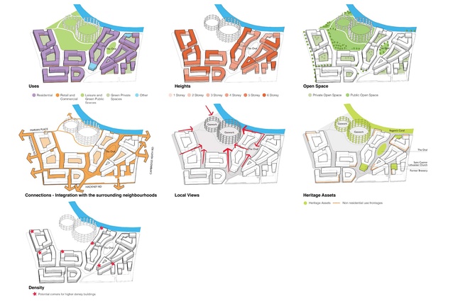 Concept diagrams of The Oval Masterplan, a masterplan for redevelopment of a former industrial area in Hackney, inner London. The 'Oval' is an unusual existing small square.