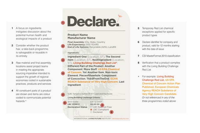 The Declare label gives specifiers information on toxic materials used in products.