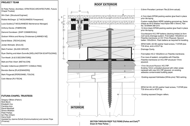 Detail of tile fixing, designed by Peter Parkes and Win Clarke.