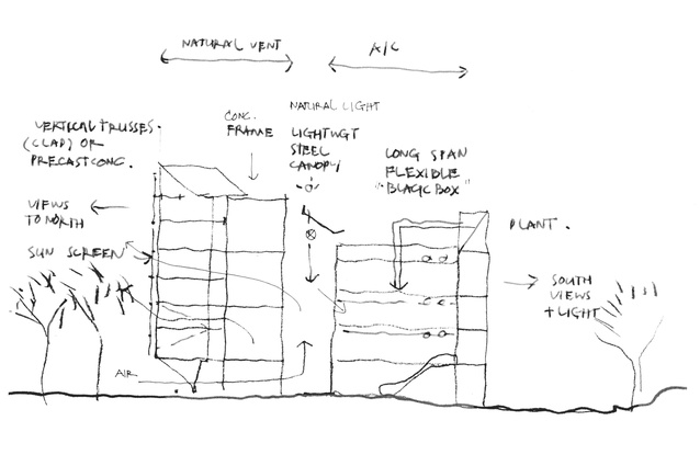 The concept sketch section shows the Erskine Building's programme, structure and services.
