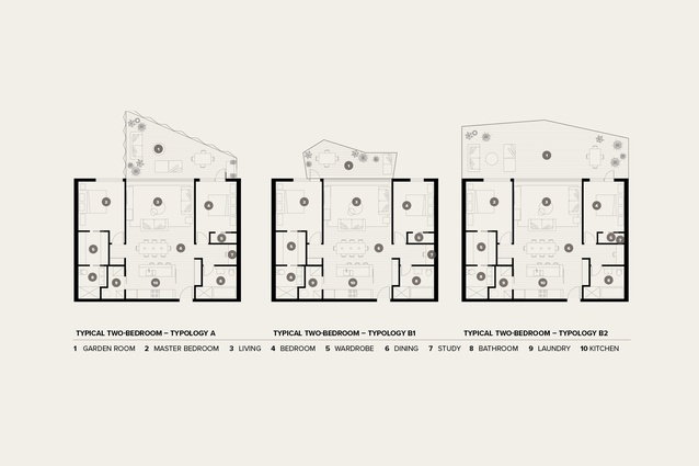 Typical bedroom layouts. From left-to-right Typology A–B2.