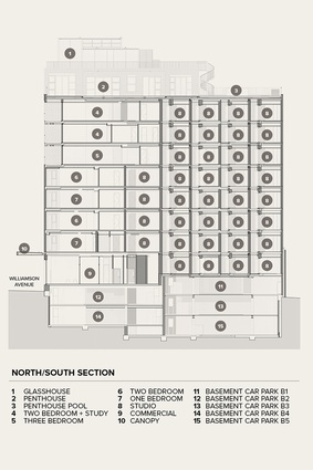 North/south section.