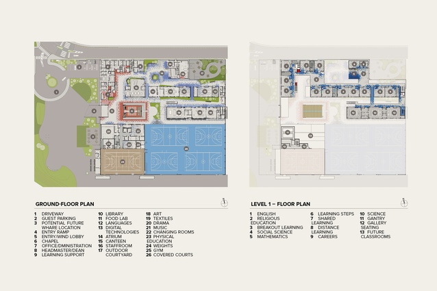 Floor plans.