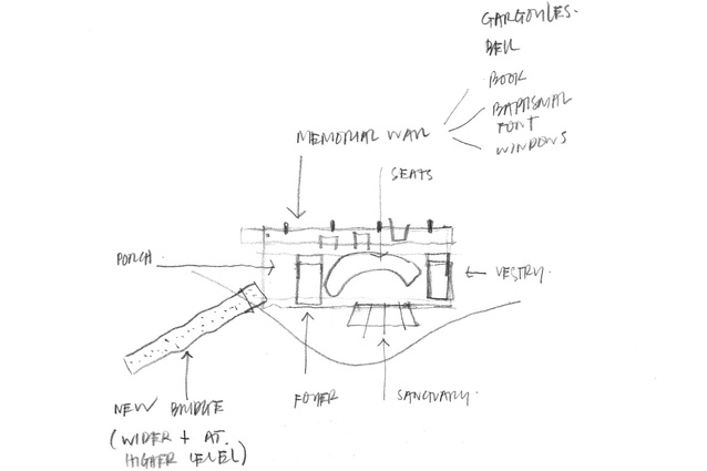 Summary sketch showing principal components of the St Andrew’s College Centennial Chapel.