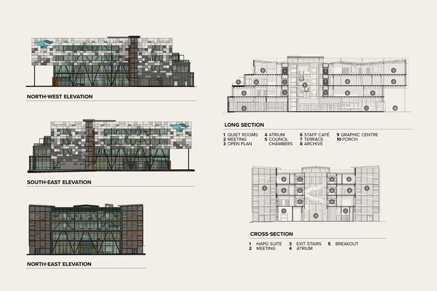 Elevations and sections.