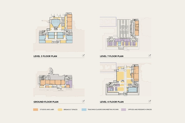 Floor plans.