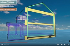 Watch: Passivhaus, a low carbon future for our homes?