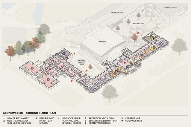 Of quadrangles, cloisters and corbels