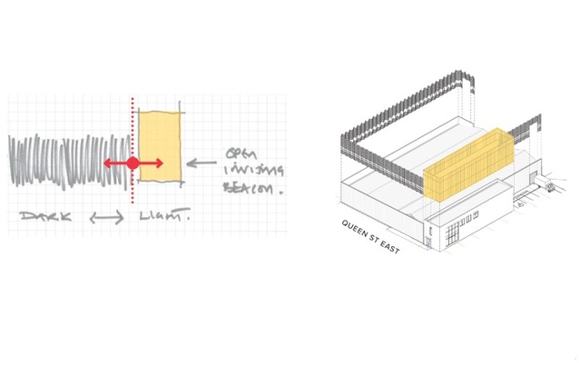 RTA’s concept and 3D modelling.