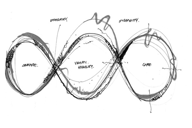 Design process sketch investigating the value-centric approach to a new city centre.
