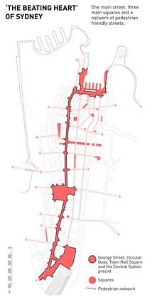 The Beating Heart of Sydney, street diagram. 