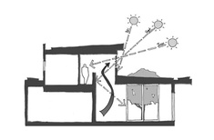 Glazing and energy efficiency