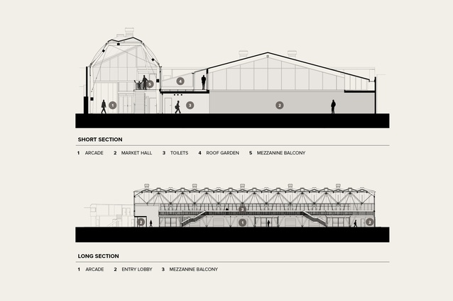 Short and long sections.