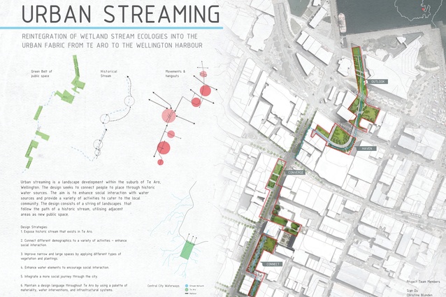 Urban Streaming by Sian Du, Christine Blunden Tama Whiting, Victoria University of Wellington.