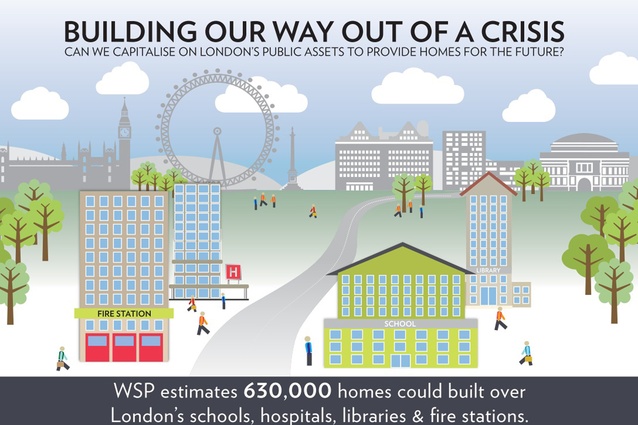Housing Over Public Assets by Bill Price of WSP | Parsons Brinckerhoff.